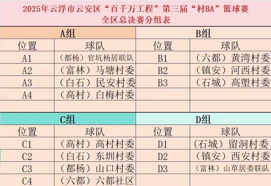 二阶段的区