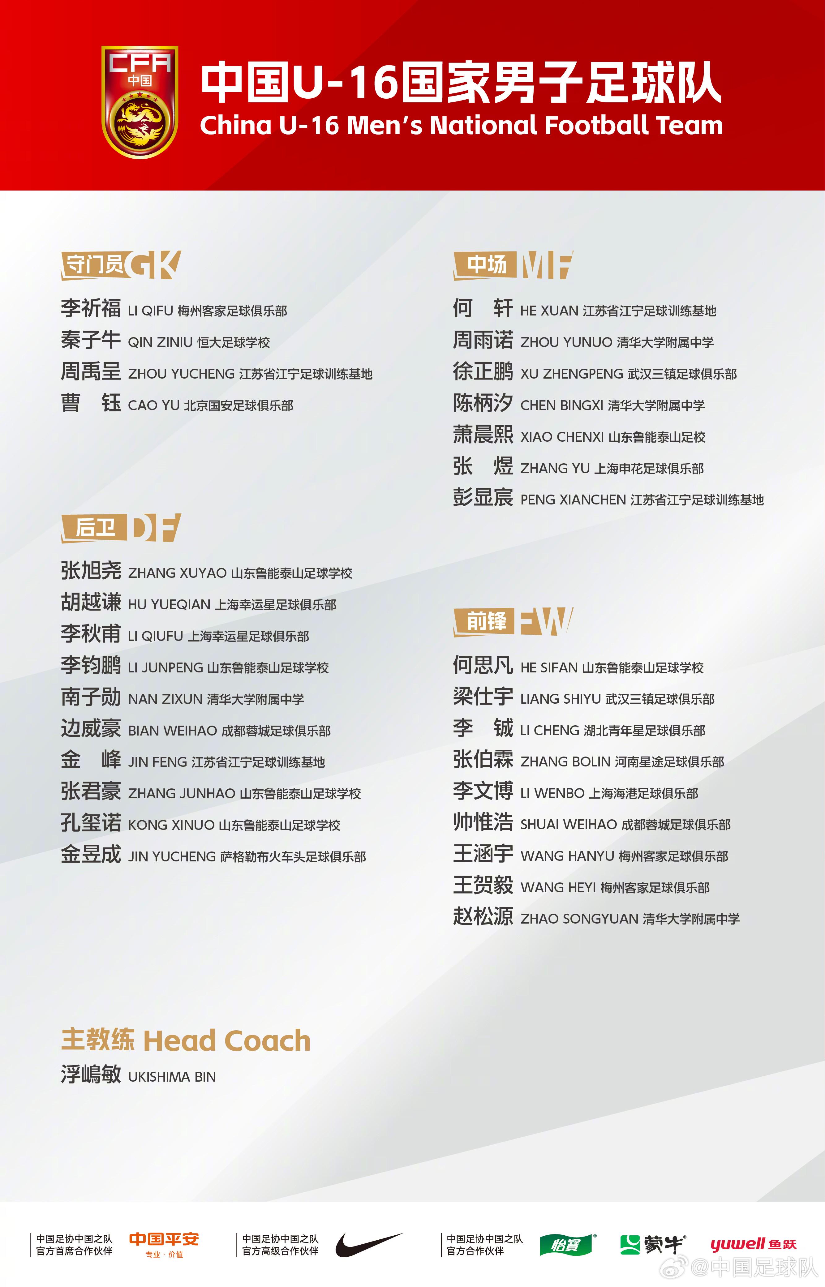 中国足球协
