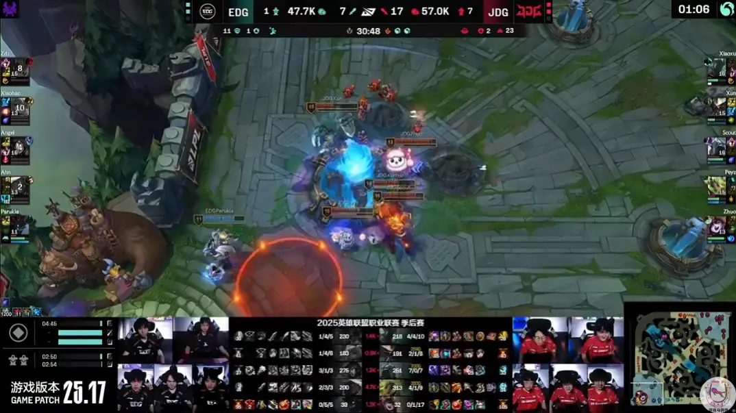 赛季由于前, img