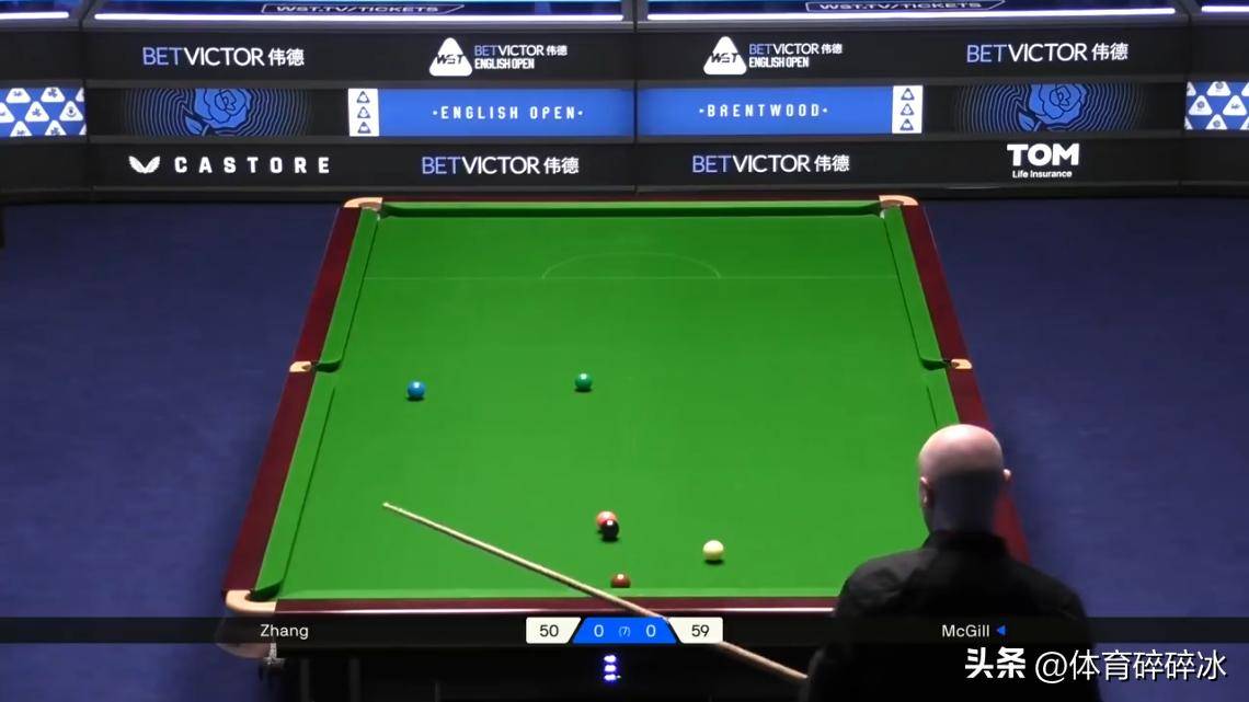 在炽热燃烧 在炽热燃烧