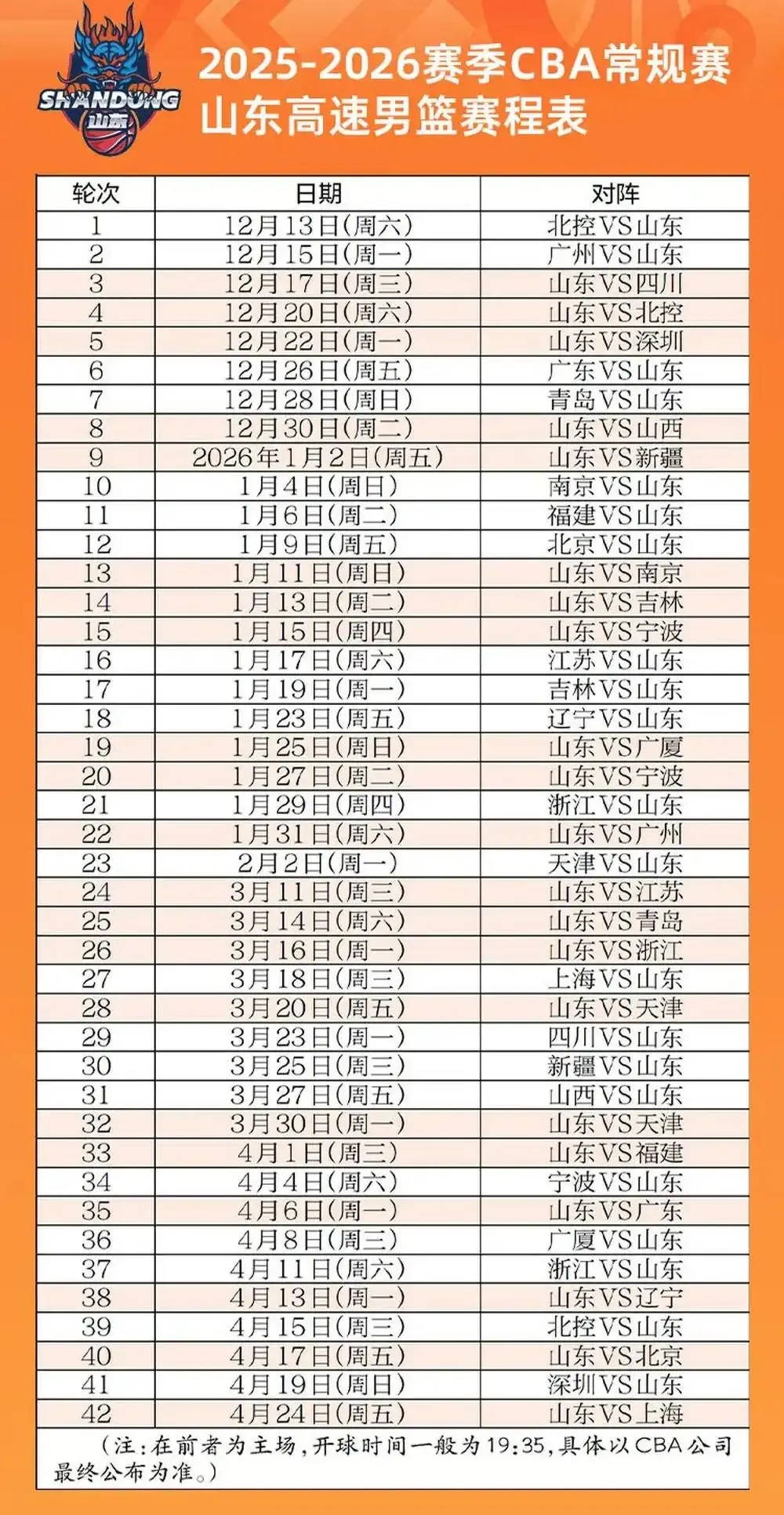 京控股, 山西汾酒和, src 京控股, 山西汾酒和, src