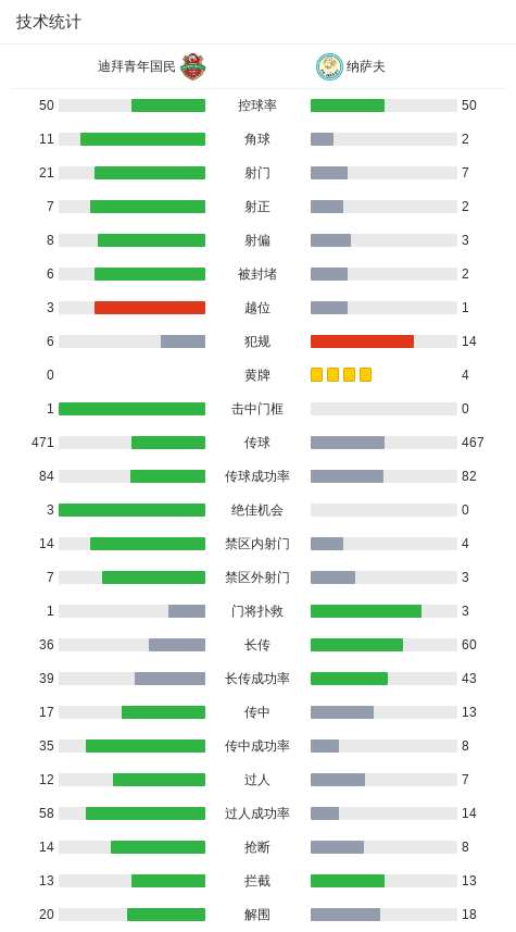 尔梅, src, 民以 尔梅, src, 民以